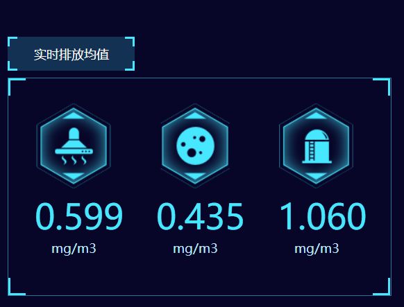 餐飲油煙凈化改造項(xiàng)目開(kāi)始了！